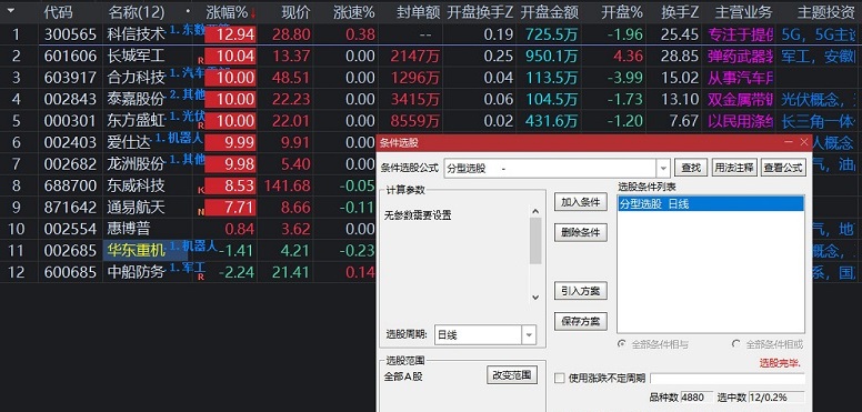 通达信【分型突破与外侧突破】选股公式，预警指标，可用于打板，源码分享！