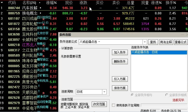 八戒仙人指路副图指标 放量拉升抓牛股 通达信 源码 效果图