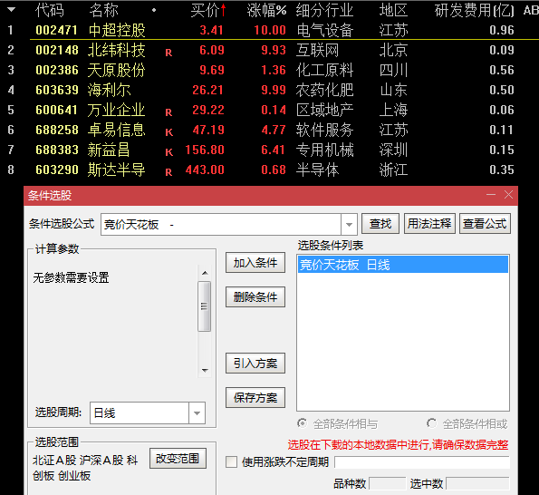 吐血分享《竞价天花板》副图/选股指标 三只低价股涨停两只 求上精华 谢谢大家