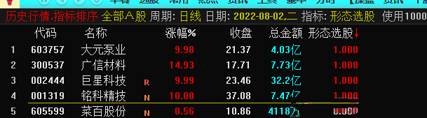 形态选股——竞价指标专选一进二和首板，通达信 源码开源