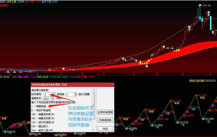 【图形化财务报表】精品指标，教你如何3秒钟看懂财务报表读懂背后数据秘密，通达信 副图 无未来 不加密