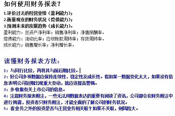 【图形化财务报表】精品指标，教你如何3秒钟看懂财务报表读懂背后数据秘密，通达信 副图 无未来 不加密