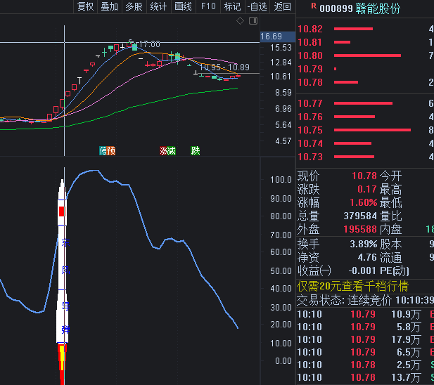 制导型东风副图指标 超精度制导 有缘者得之望珍惜之 通达信 源码 无未来