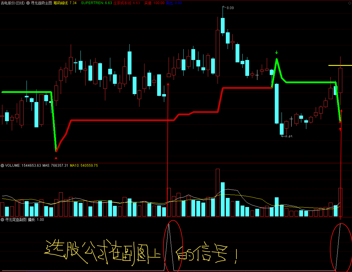 【寻龙系统】套装及选股指标集 寻龙趋势+寻龙顶底+寻龙风向标+寻龙共振+寻龙尾盘选股 重金买来的金钻套装公式