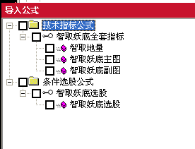 智取妖底全套指标，妖股难逃，主图+副图+选股，源码分享