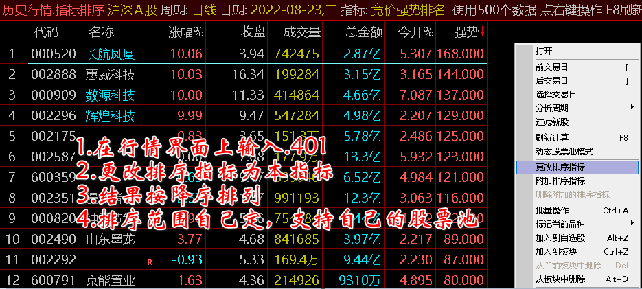 【竞价强势排名】副图指标 全天不变 从此竞价选股有参照 精选一只不求人 完全加密