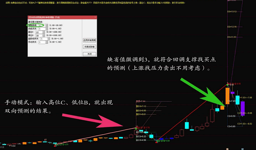 微调双向自动预测+手动双向预测主图指标 实现两点达到上下显示预测价位的空间预测主图指标 通达信 源码