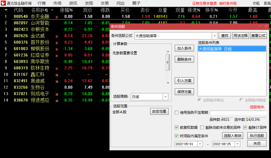 【大底低吸指导】副图/选股指标，从止跌的本质出发，找出短线反弹切入点，低吸进场好工具！