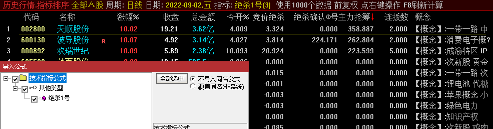 绝杀1号竞价排序指标 精准定位机构进出 大概率吃肉 副图 通达信 源码