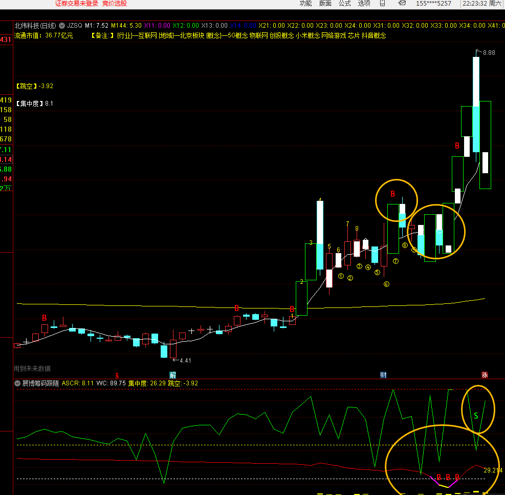 【展博无脑筹码操作】副图指标 筹码跳空模型应用 以多段颜色以区分强弱 通达信 源码