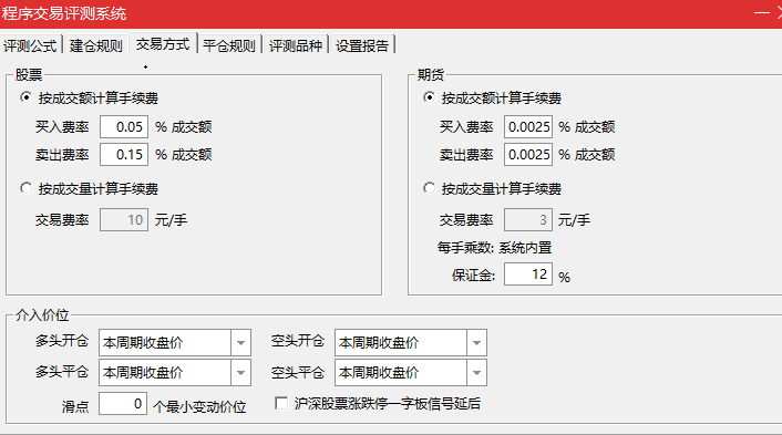 3点买卖专家系统公式 测试股改指标 简单而有效的测试股性指标 源码