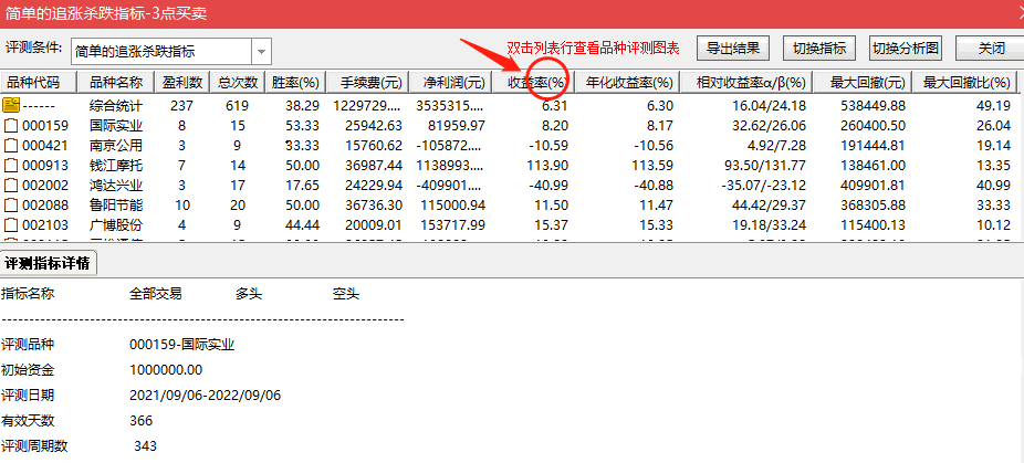 3点买卖专家系统公式 测试股改指标 简单而有效的测试股性指标 源码