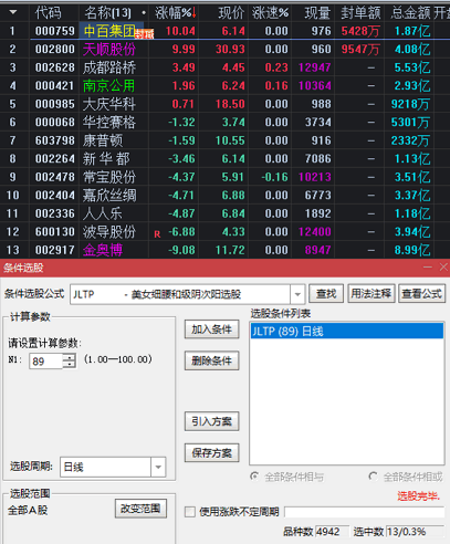 金兰看盘主图指标 集合三大系统与二大战法 一大辅助完美配合抓龙 通达信 源码