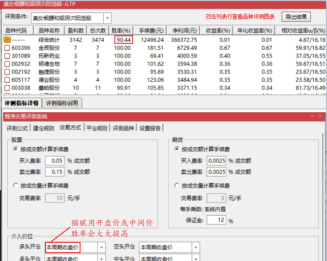 金兰看盘主图指标 集合三大系统与二大战法 一大辅助完美配合抓龙 通达信 源码