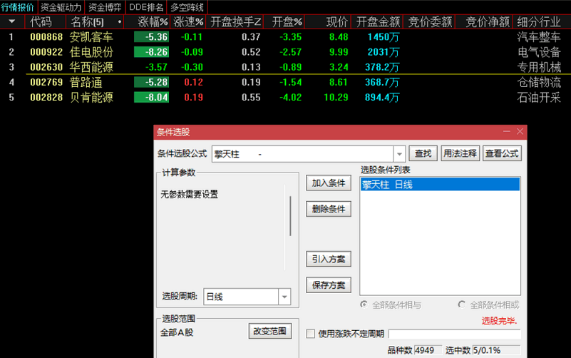 【擎天柱尾盘选股】主图/副图/选股指标 当前接力基本是没得玩 搞了个尾盘选股第二天高抛套利 源码分享