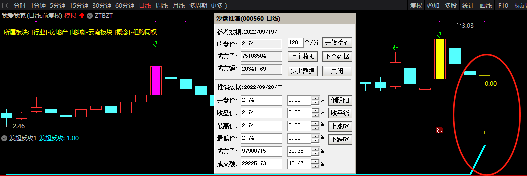 《N——发起反攻》副图/选股指标 最好的低吸潜伏涨停模式 风险小预期收益高 通达信 无未来 源码