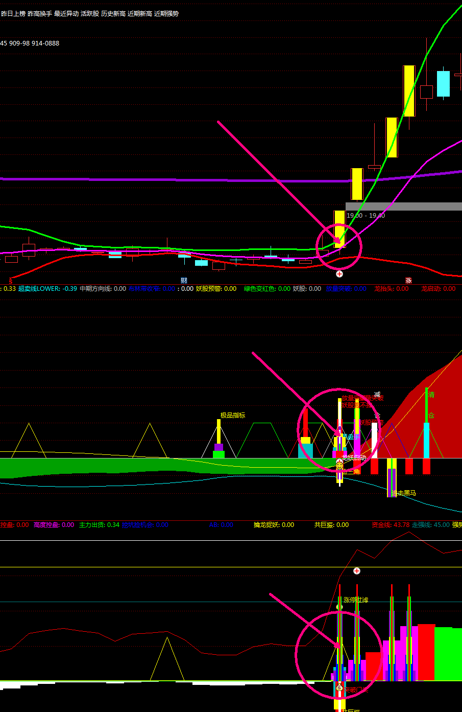 【金钻涨停共振】副图指标 抓住牛妖不是梦 黄金指标 通达信 无未来 贴图 加密