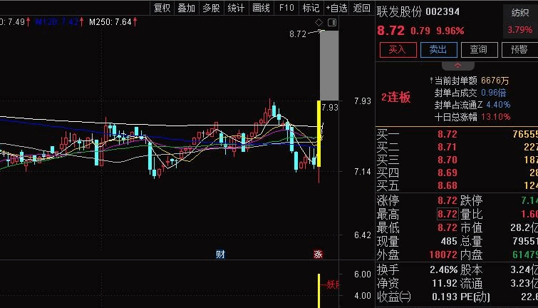 2022擒妖战法副图/选股指标 抓小妖妖 通达信 源码 预警 无未来 无加密版分享