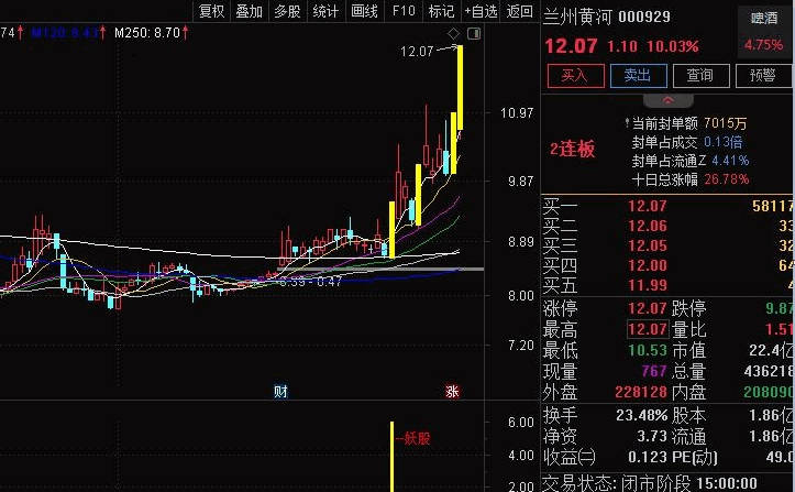 2022擒妖战法副图/选股指标 抓小妖妖 通达信 源码 预警 无未来 无加密版分享