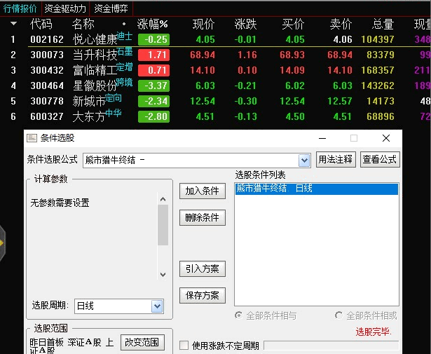 〖熊市猎牛终结〗副图/选股指标 乾坤猎牛 成功率100% 今年信号基本都翻倍 通达信 源码