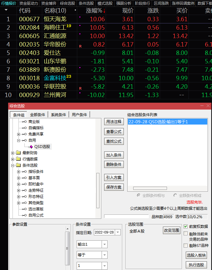 〖QSD〗副图指标 全网最直观的关键点选股 耗尽心血 通达信 加密 无未来