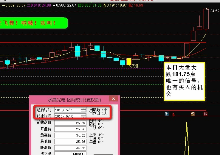 〖先锋出击〗主图/副图/选股指标 原创 一个让你资金短期内迅速增长的强势指标 吸收了高手操盘技术 用事实说话！