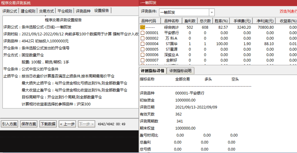 【一触即发】副图/选股指标 超跌反弹抄底 尾盘阴买 今买明卖 抓最后一跌机会！