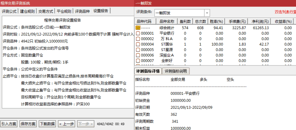 【一触即发】副图/选股指标 超跌反弹抄底 尾盘阴买 今买明卖 抓最后一跌机会！