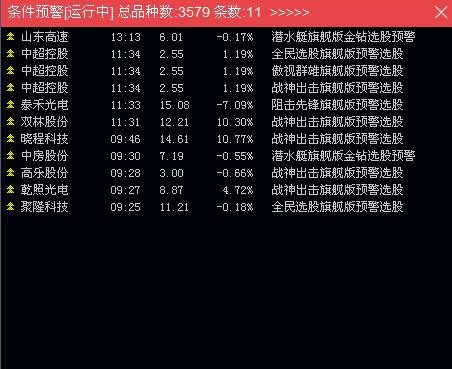 【战神出击旗舰版】副图/选股指标 稳健型搏涨 金秋十月双节献礼 好公式献给有缘人！