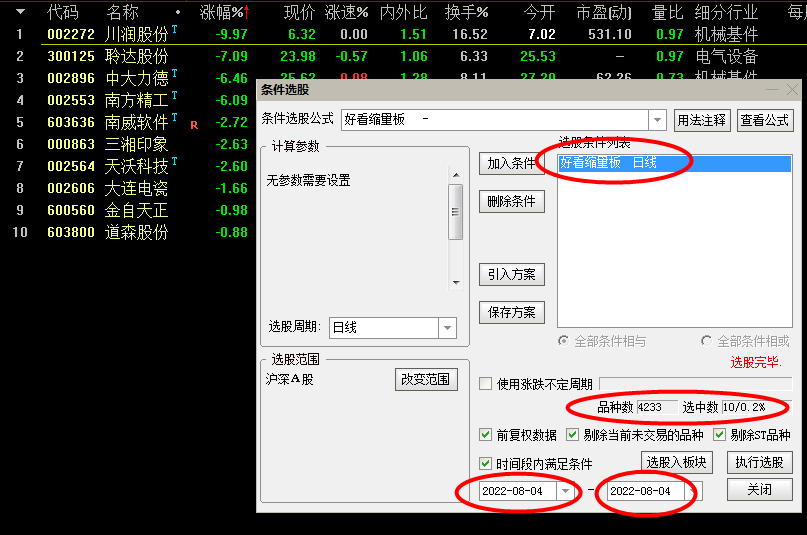 探秘投顾股评【好看缩量板】APP荐股的选股指标 本是天机不便泄露 还是分享给有缘人吧 通达信 源码