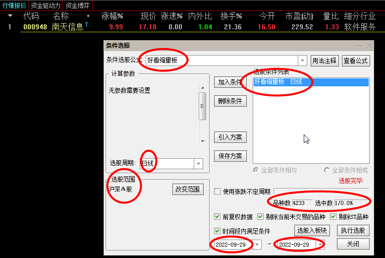 探秘投顾股评【好看缩量板】APP荐股的选股指标 本是天机不便泄露 还是分享给有缘人吧 通达信 源码