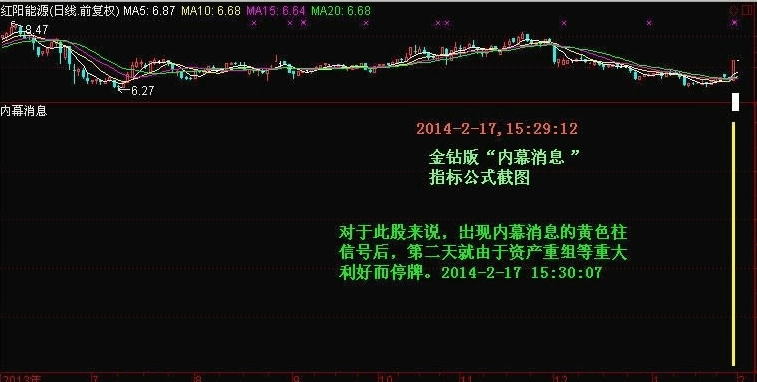 用了6年的无名大神〖内幕消息〗副图指标 真正使你资金收益最短时间内最大化 通达信 附图 加密