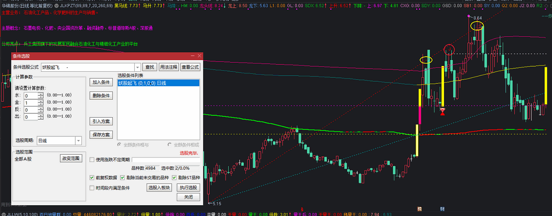 某网售价千元〖妖股起飞〗提高板副图/选股指标 妖股起飞条件选股 独创 通达信 源码