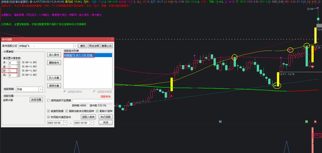 某网售价千元〖妖股起飞〗提高板副图/选股指标 妖股起飞条件选股 独创 通达信 源码