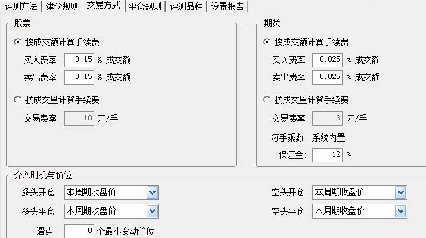 〖自用就这样〗副图/选股指标 波段结合量价趋势 自用内部抄底指标 成功率87% 通达信 源码