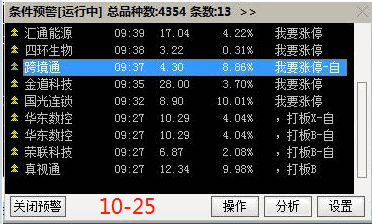 〖X竞价〗副图/选股指标 竞价打板 打第二板 成功率90% 做主升浪利器 限时免费版 通达信 源码