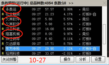 〖X竞价〗副图/选股指标 竞价打板 打第二板 成功率90% 做主升浪利器 限时免费版 通达信 源码