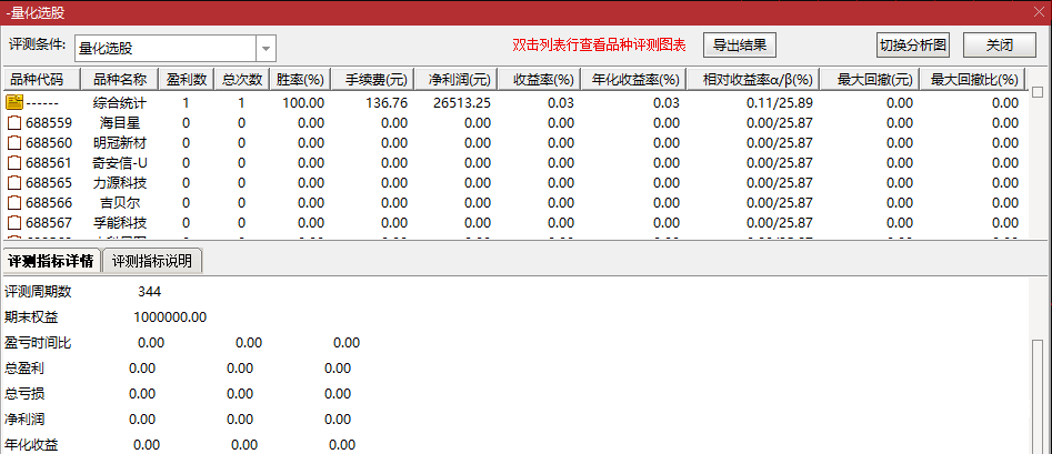 〖量化选股〗副图/选股指标 第一次做选股器还行 副图加选股器二合一 无未来 通达信 源码