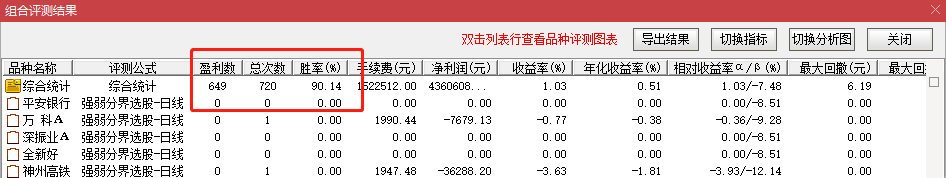 〖低位强庄识牛股〗副图/选股指标 强弱分界选股 简单直观易观察 通达信 无未来 源码