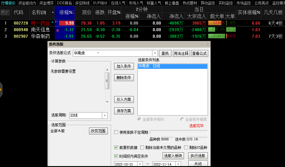 【华价竞价】〖华南虎〗副图/选股指标 值得大家拥有 票少而精 通达信 源码 开源