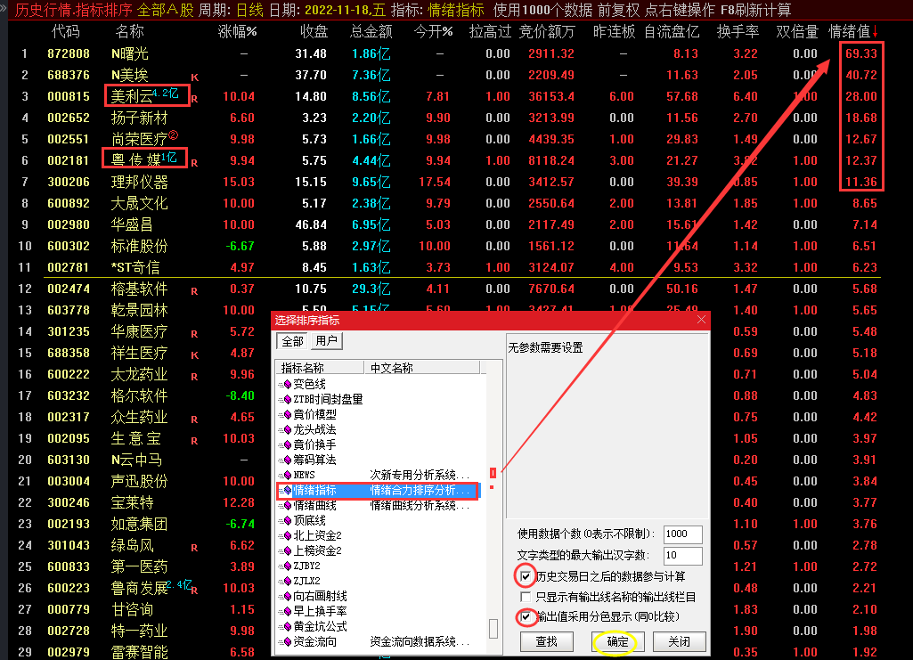 龙头战法之〖情绪合力算法〗副图指标 情绪曲线＋排序分析 一年十倍 安全有效的战法 通达信 源码