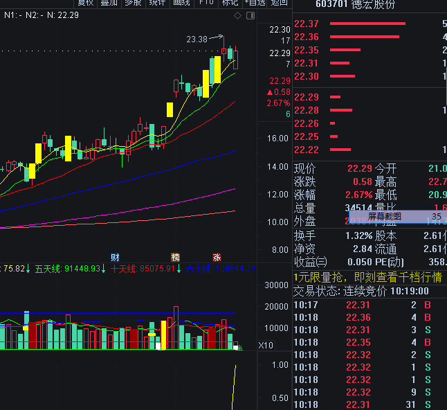 〖涨停飞龙再起〗副图/选股指标 主力操盘 涨停板回调买入 飞龙再起 通达信 源码