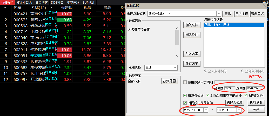 〖四挑一战法〗副图/选股指标 量能结合均线趋势触发 信号不多 机会多多 可竞价 可盘中 通达信 源码