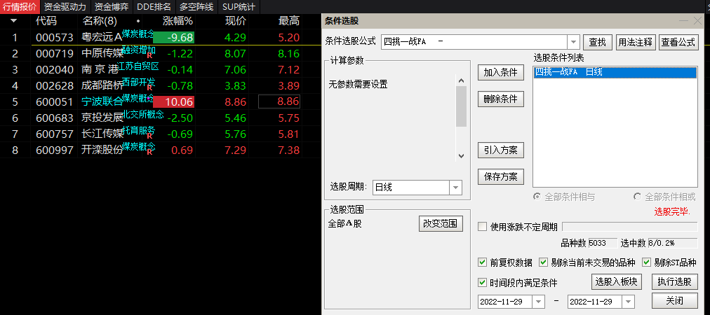 〖四挑一战法〗副图/选股指标 量能结合均线趋势触发 信号不多 机会多多 可竞价 可盘中 通达信 源码