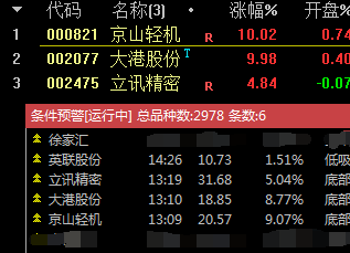 〖底部大妖启动〗副图/选股指标 擒龙头之底部起涨抓大妖 涨幅在5%-9%之间预警 低吸富三代 追高毁一生 通达信 源码