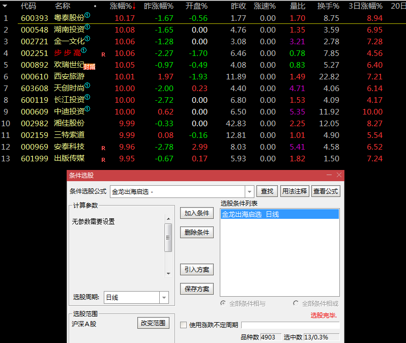 〖金龙出海优化版〗副图/选股指标 感觉信号太多 优化了 专门用来抓大牛大妖而又能拿得住的指标 通达信 源码