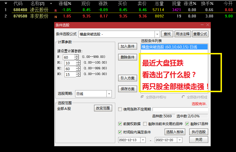 〖横盘突破〗副图/选股指标 横盘整理突破抄底预警系统 大行情 抓牛股 通达信 源码