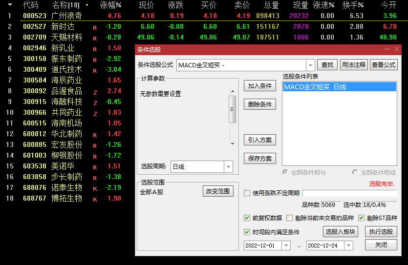 〖MACD金叉短买〗副图/选股指标 底部金叉 神准抄底 成功率超高 通达信 源码