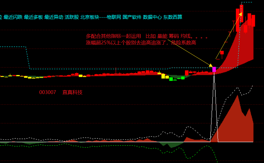 双龙系列之①——〖双龙飞虹〗副图/选股指标 三指标合为一个 大牛都可以测到 通达信 源码