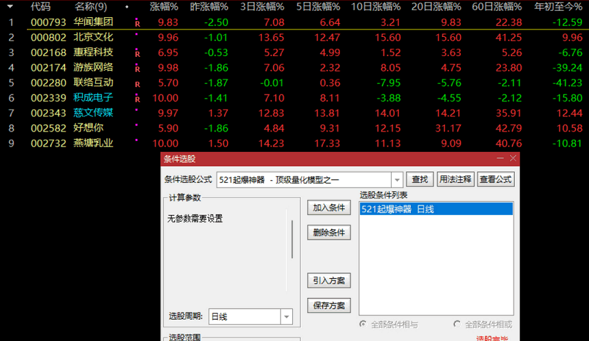 〖521起爆神器〗副图/选股指标 顶级量化模型之一 结合量学将有大收益 通达信 源码